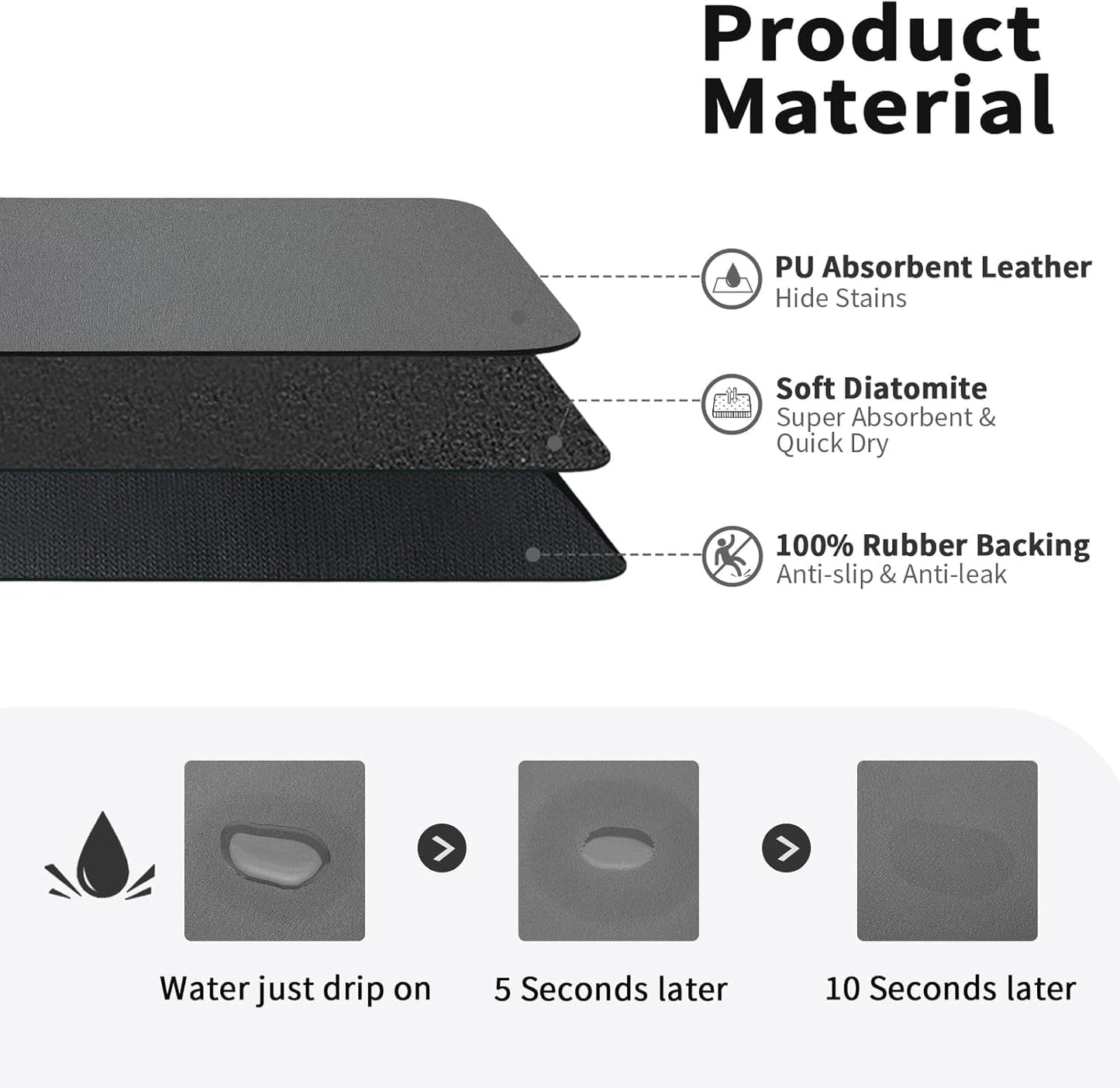 Dish Drying Mat for Kitchen, Large PU Leather, Waterproof and Leak Proof, Non-Slip Rubber Backing, 40 x 60 cm, Black